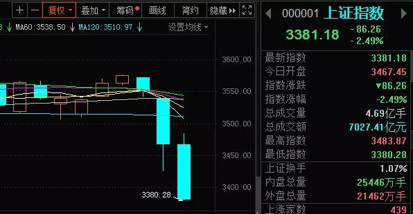 农业银行股是不是派息后买最合适,派息股票有哪些
