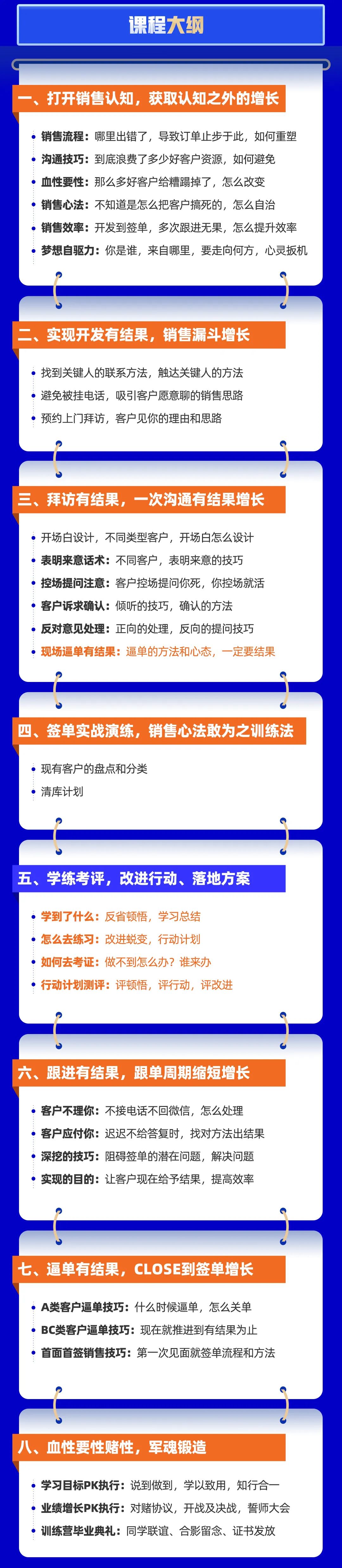 q4销售计划,q4提升销量的方法