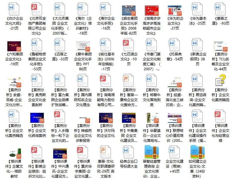 企业文化最全内容,企业文化实用手册大全