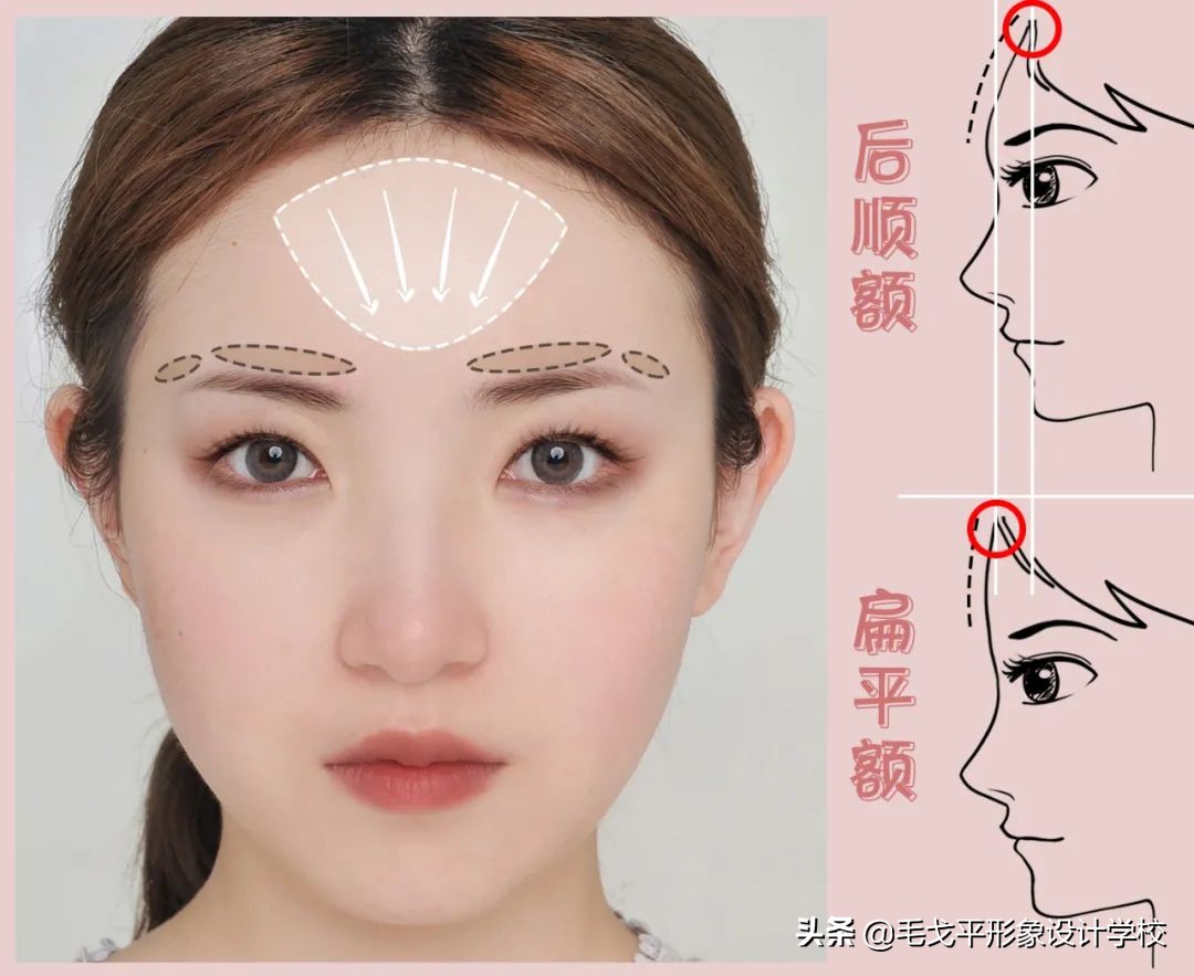 骨相妆容超级详细,骨相化妆新手教程