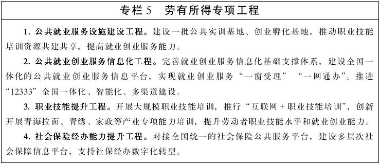 青海省人民政府办公厅,青海省人民政府办公厅最新通告