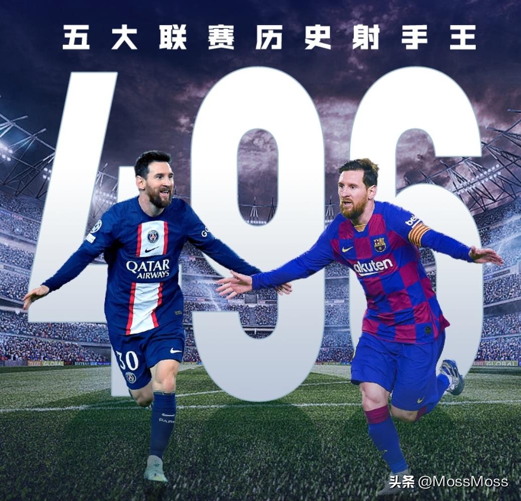 外媒评价篮球界的goat,梅西和c罗goat短片