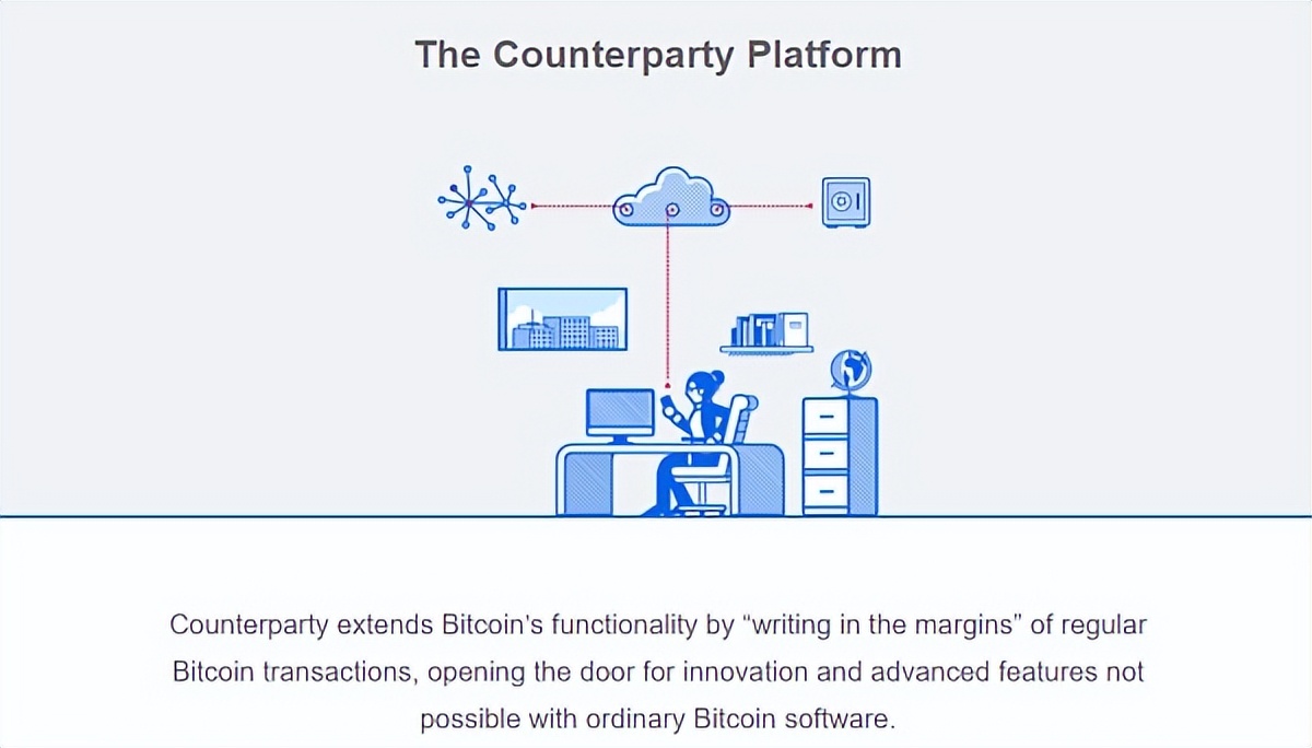 nft市场的最新消息,NFT市场规模