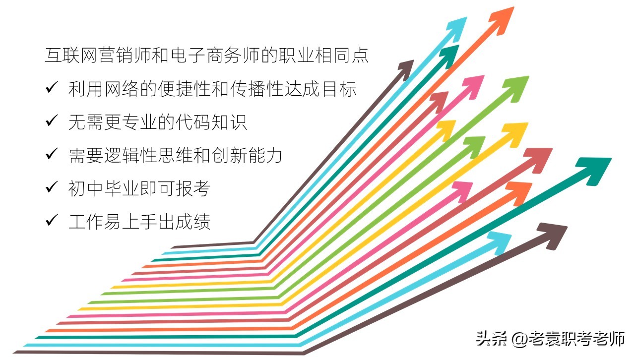 开封互联网营销师证书考试,互联网营销师资格证书有用吗