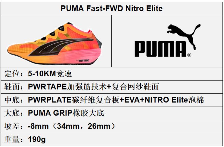 彪马puma鞋尺码,彪马puma篮球鞋怎么样