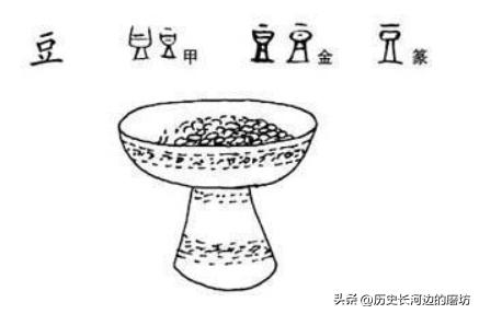 说文解字；早期社会的“照明”问题