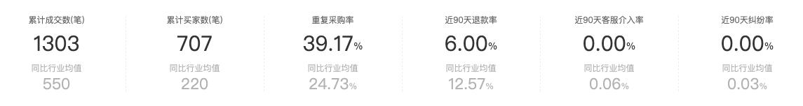 十大口碑好的眼镜,比较靠谱的眼镜框店品牌