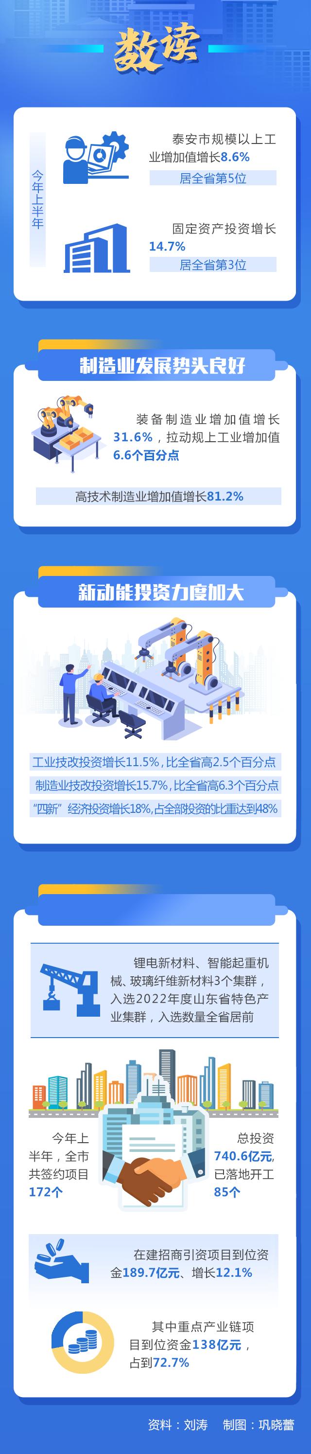 走在前开新局稳扎稳打,走在前列开新局
