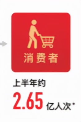 5亿中国人，逃不出南极人的五指山