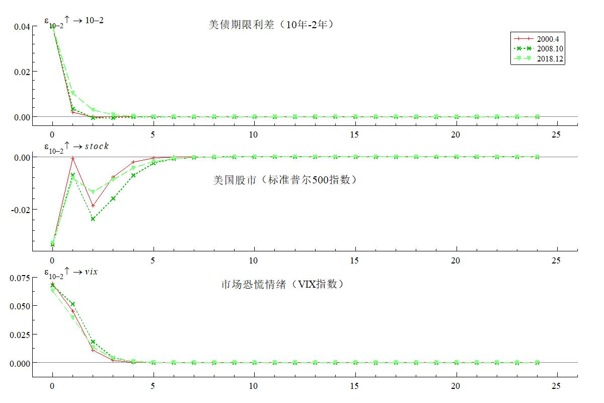 郭栋胜券在握,郭栋谈可持续发展趋势