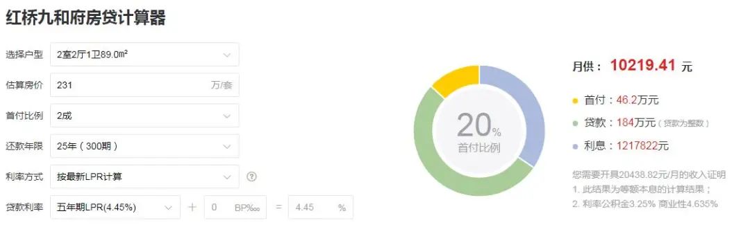 房企抛售城市更新项目,天津楼市2023土拍