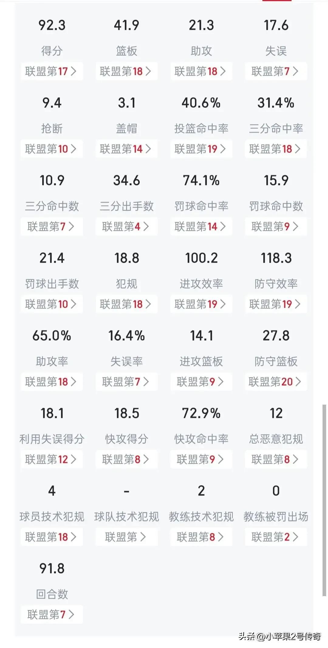 cba最新赛况福建队,cba福建男篮第二阶段赛程表