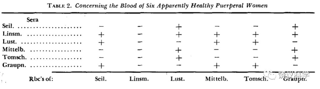 疫苗的发明和应用,疫苗的发明救了多少人