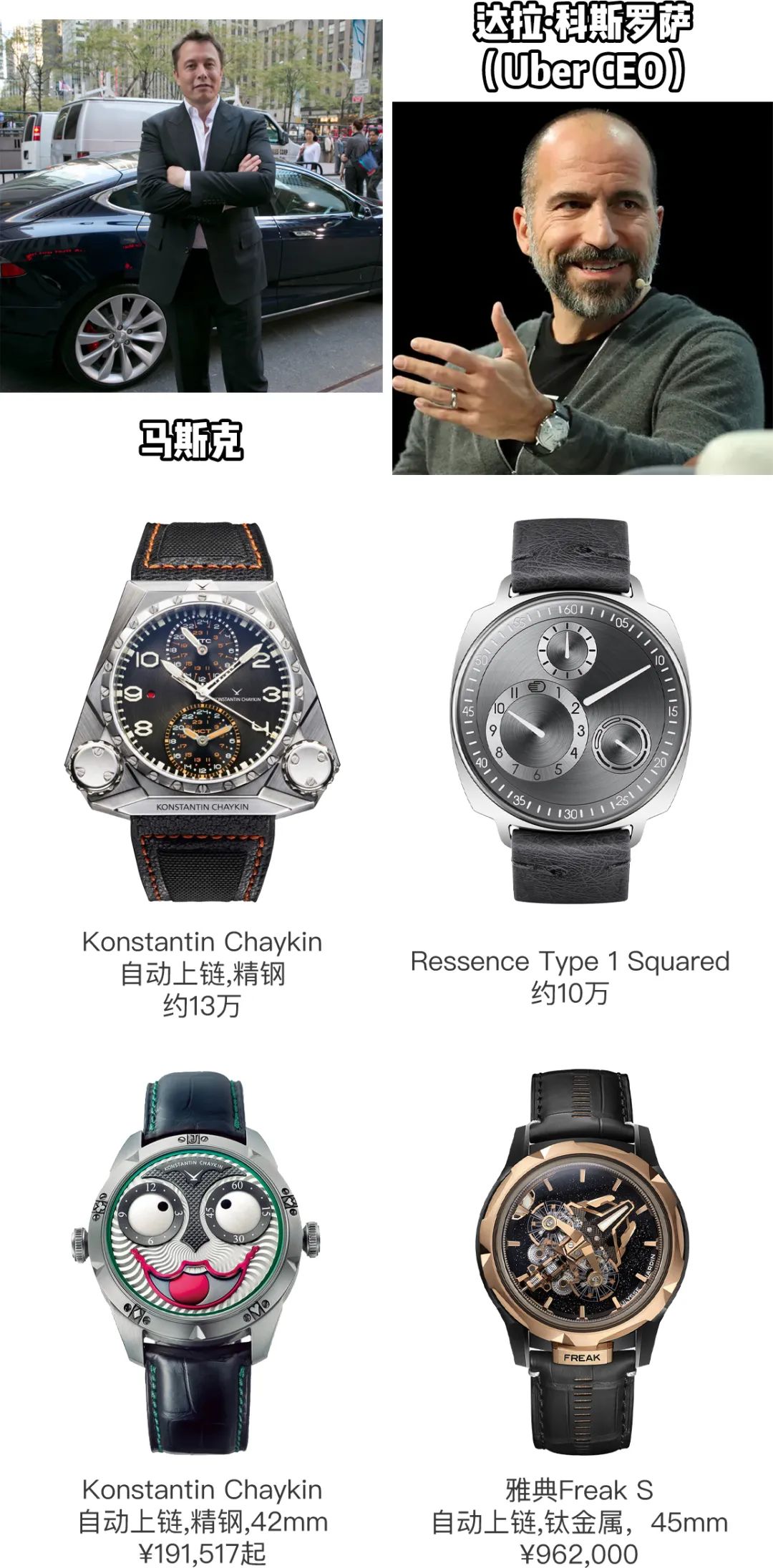 职场戴表指南|老板戴苹果，我戴百达翡丽会被开么？