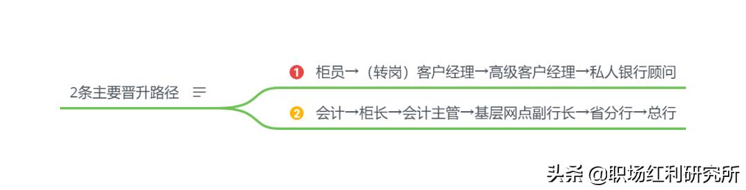 大环境不好创业难,大环境差适合创业吗