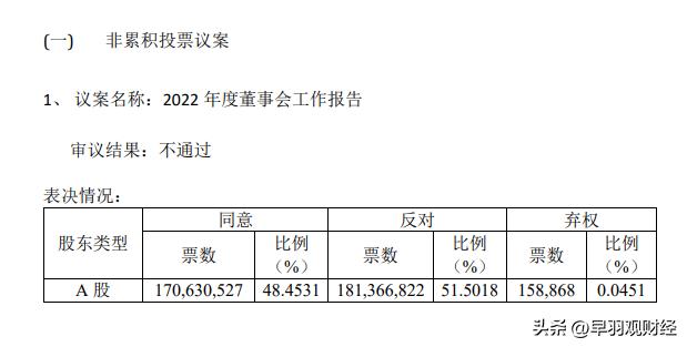 太勇了！二股东跟上海国资争夺上市公司控制权，同济科技如何收场