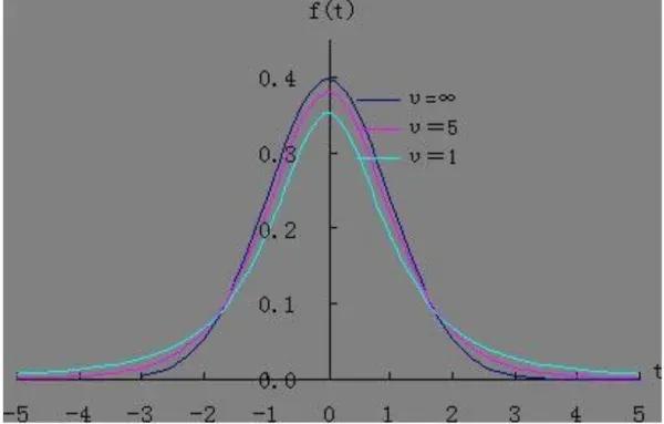 跟我学办公技能,跟我学电脑办公书籍
