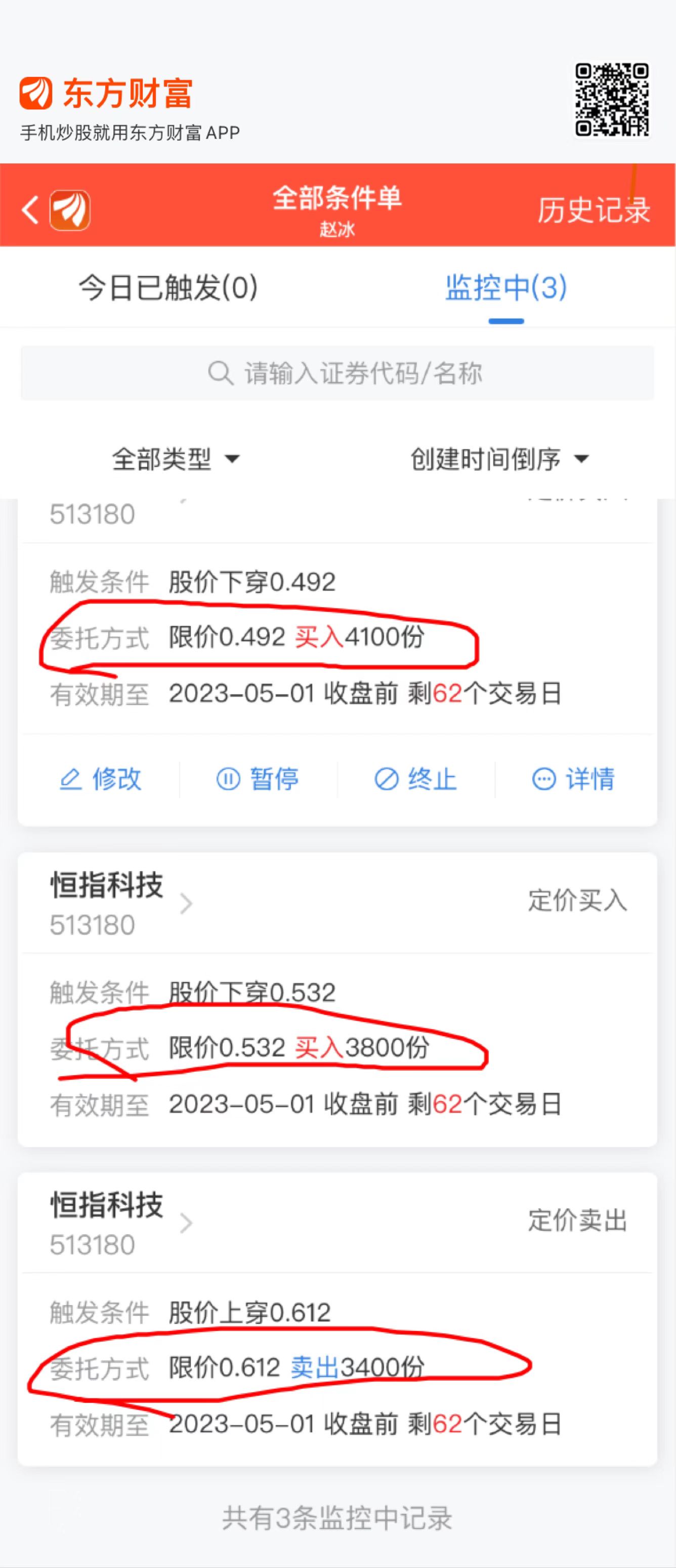 恒生指数实盘操作,恒生科技指数技术分析