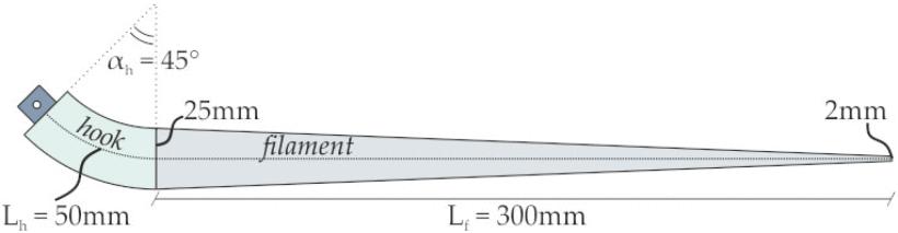 仿生推进器方案,如何制作推进器
