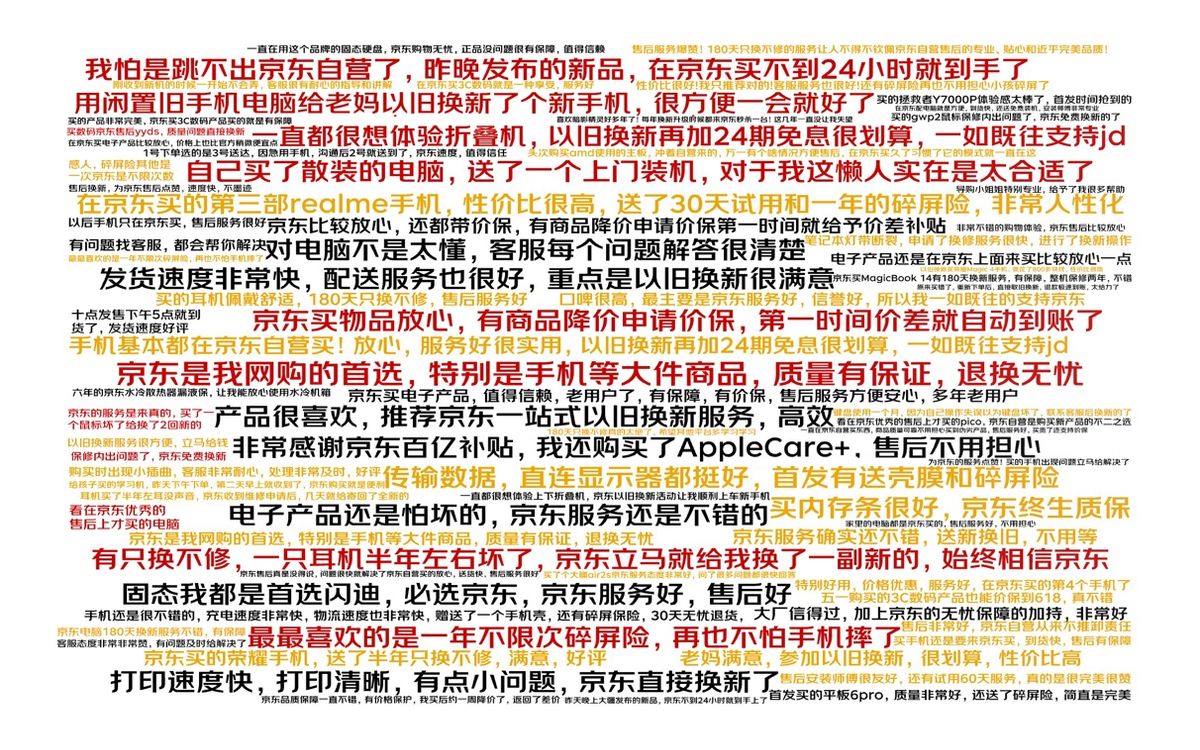 京东618值得买的数码产品,京东618必买数码产品