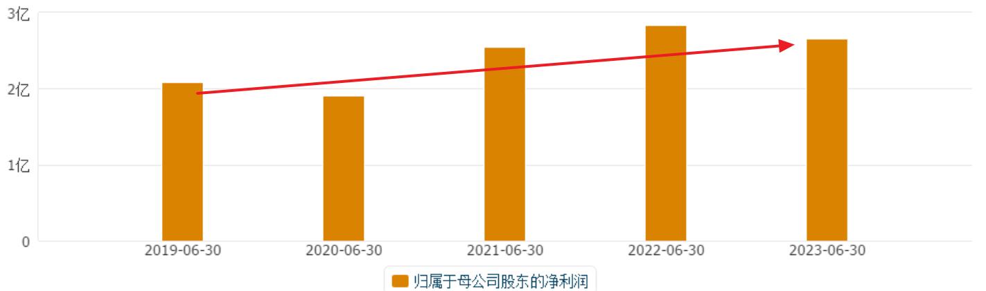 华力创通卫星通信基带芯片p70,华力创通卫星电话老型号固件升级