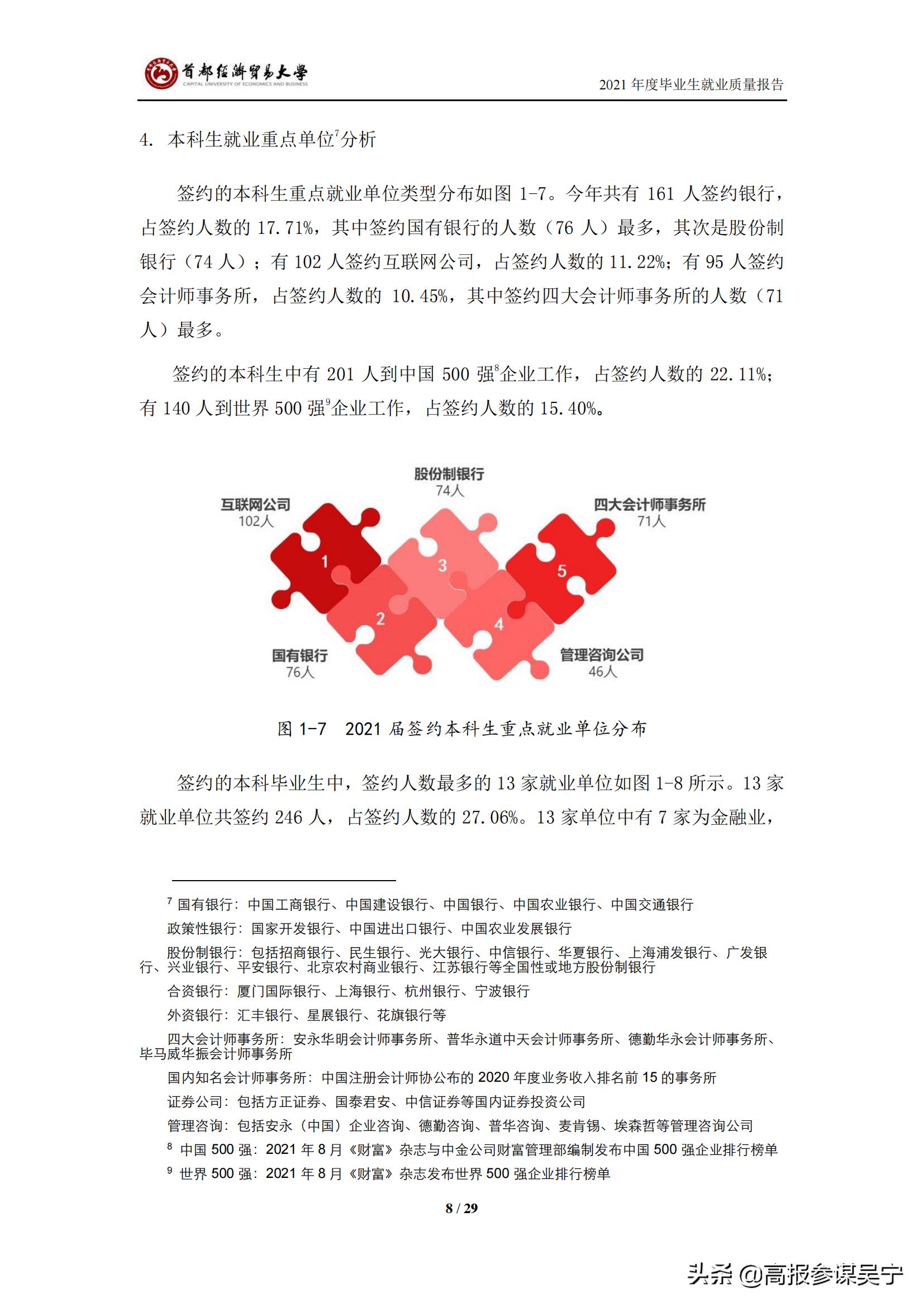 首都经济贸易大学2021届毕业生就业质量报告