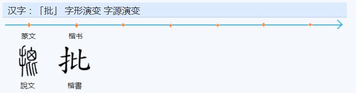 常用字范式之四十三