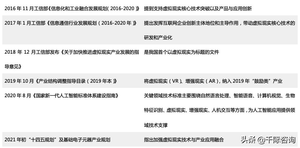 虚拟人深度产业报告,2021年虚拟数字人深度行业报告