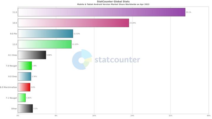 androidemoji乱码,androidemoji