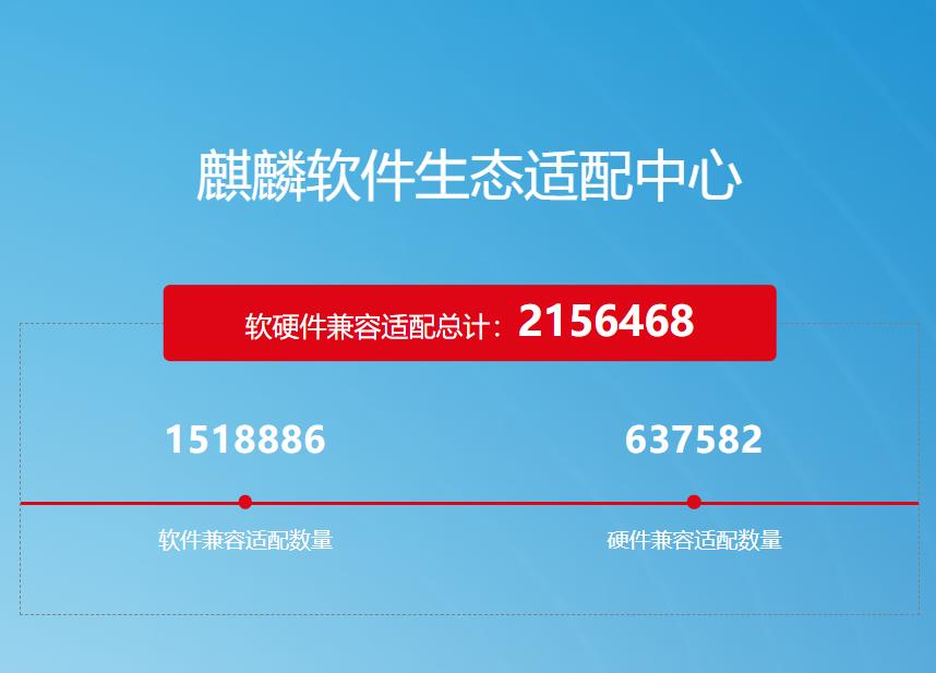 取代windows的国产操作系统,windows和国产操作系统