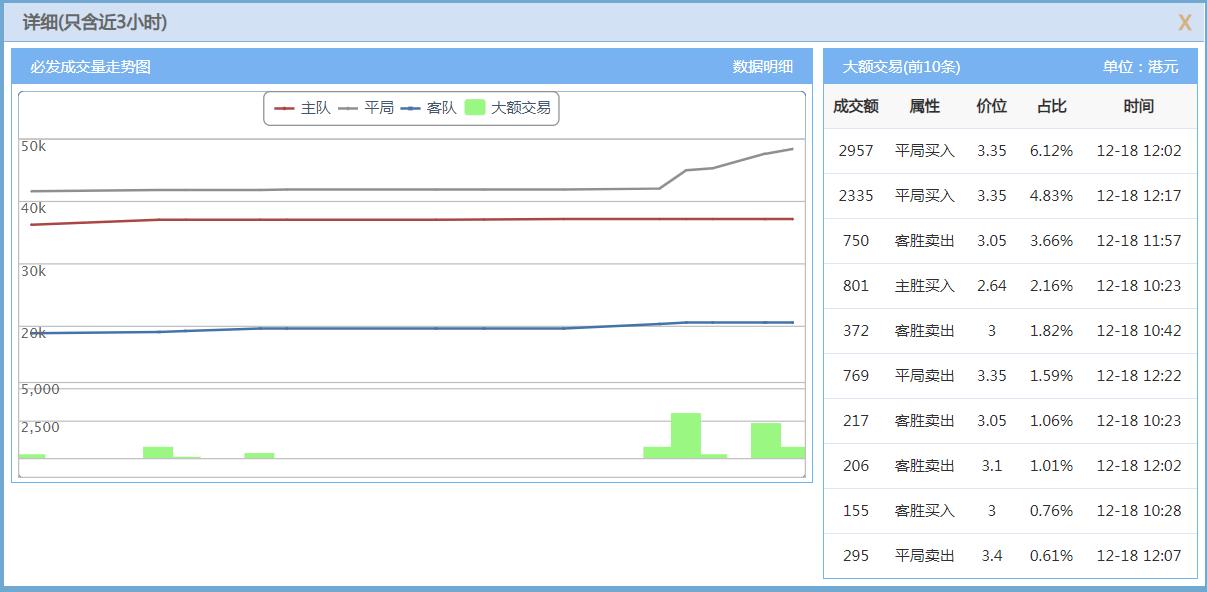 周三竞彩推荐进球数胜平负预测,1月14日竞彩推荐比分预测