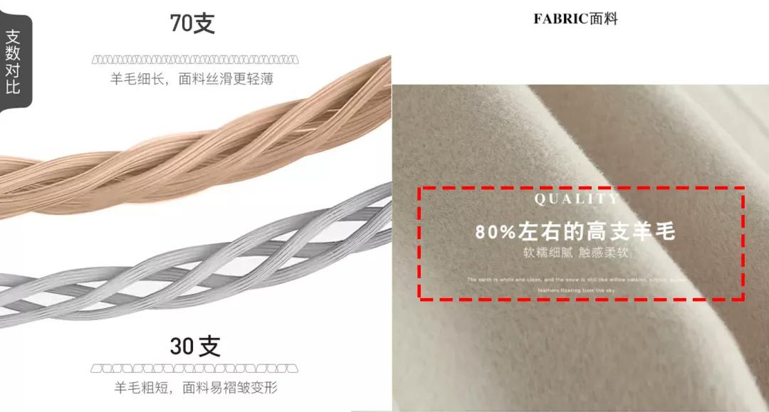 衣服就别扔了吧,衣服过时了扔掉吧