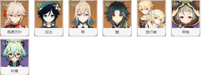 鍘熺鍥涚传闃靛,鍘熺鍥涚传閰嶉槦