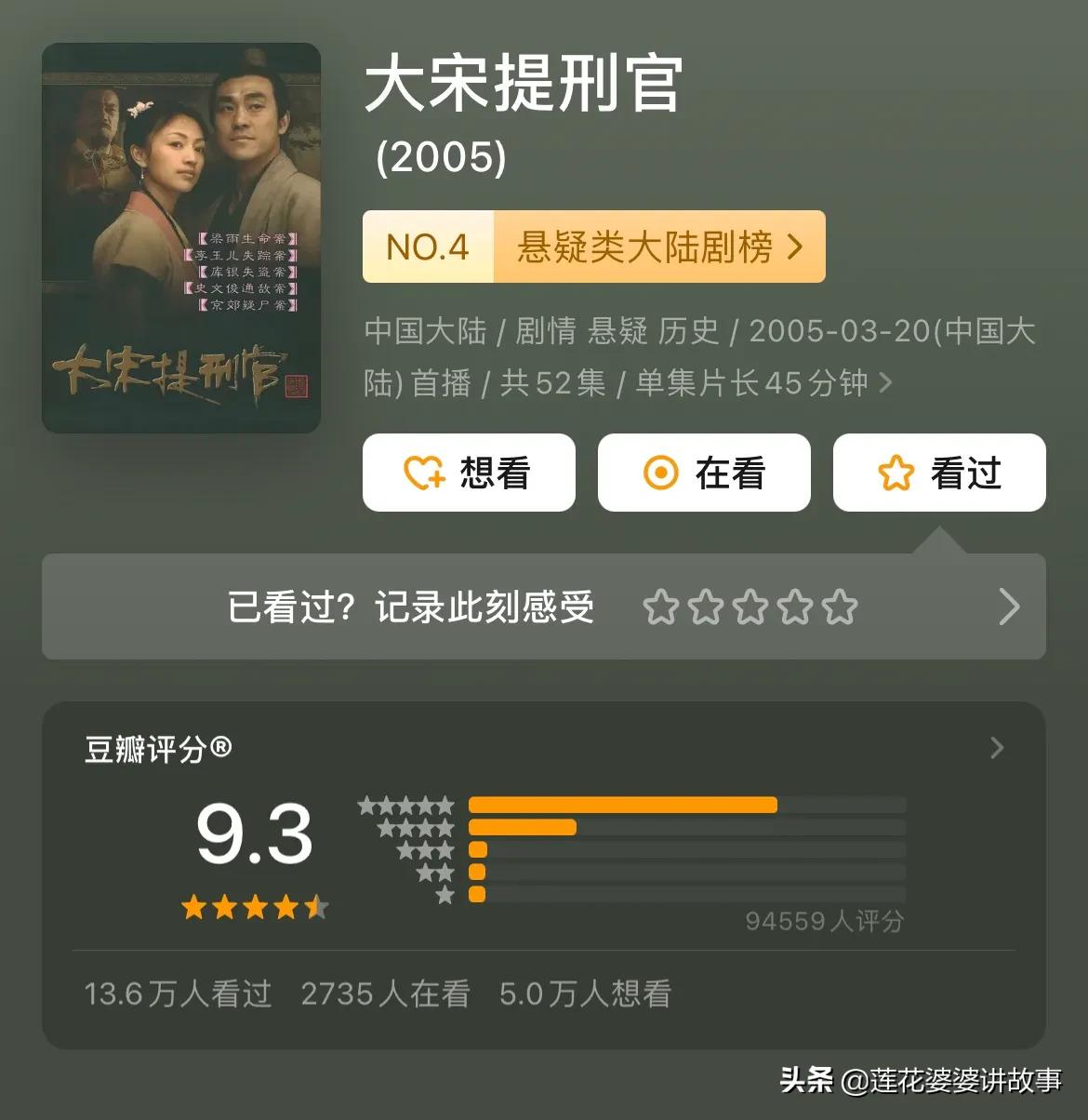 推荐20部百看不厌大剧,推荐三十部经典电视剧