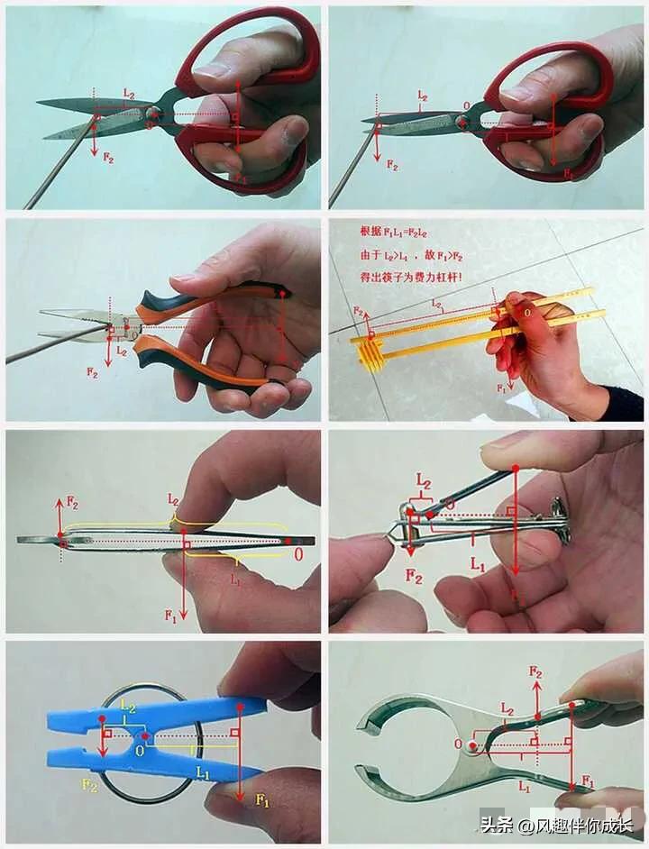 初中杠杆作图题目,初中杠杆原理总结