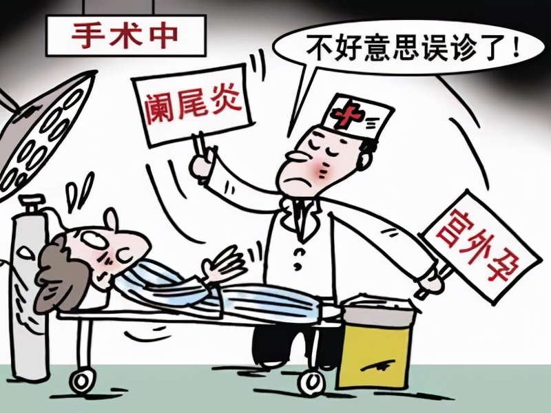 医院看病动不动就是检查,去医院看病动不动就做检查