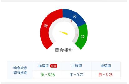 英超竞彩推荐曼城vs曼联,曼城vs曼联单场竞彩