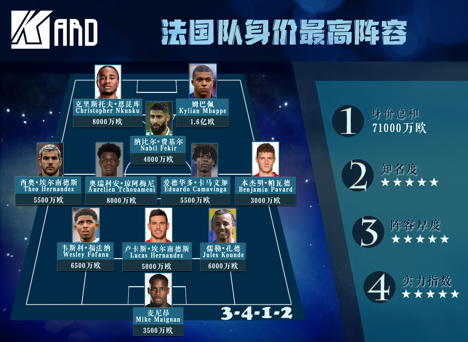 法国球队为什么叫高卢雄鸡,法国为什么称高卢雄鸡