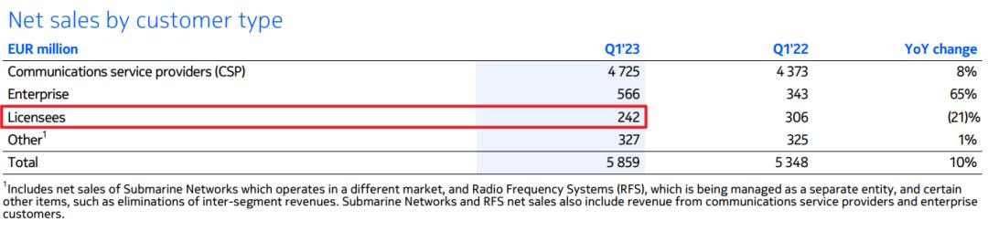 诺基亚oppovivo哪个是国产手机,vivooppo会退出印度市场吗