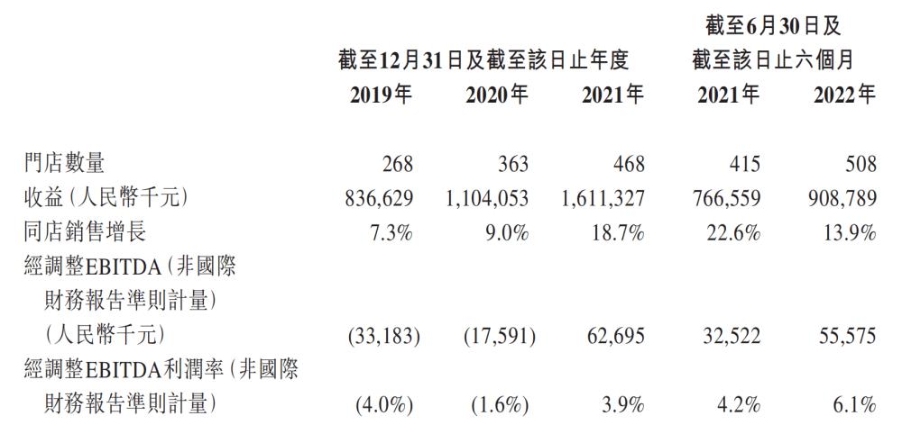 达美乐比萨小微企业,达美乐披萨买一送一外卖