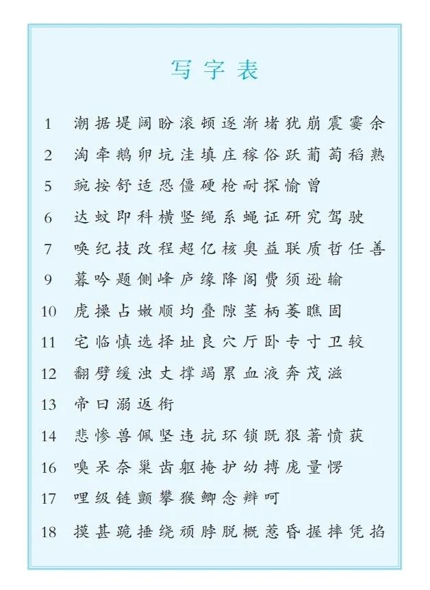 人教版小学语文（四年级上册）课本电子版暑假预习快收藏