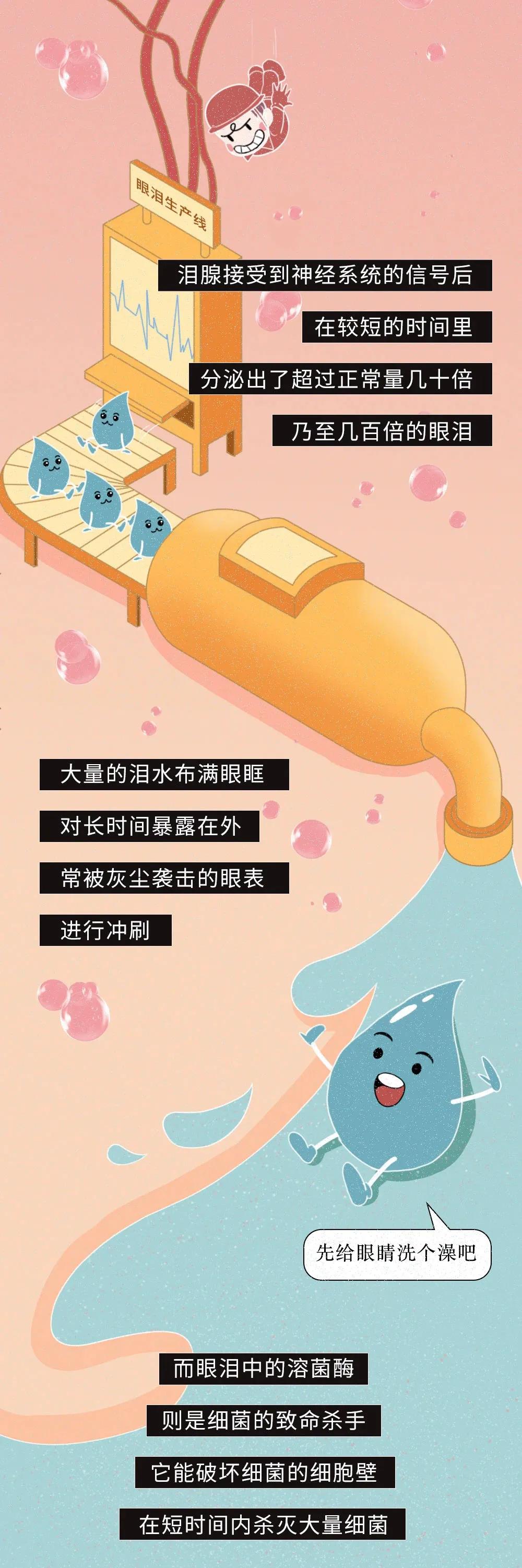 怎么用一句话弄哭女朋友,弄哭女朋友的最好办法是什么