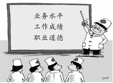 没参加执业医师定期考核怎么补救,医师定期考核如果不及格该怎么办