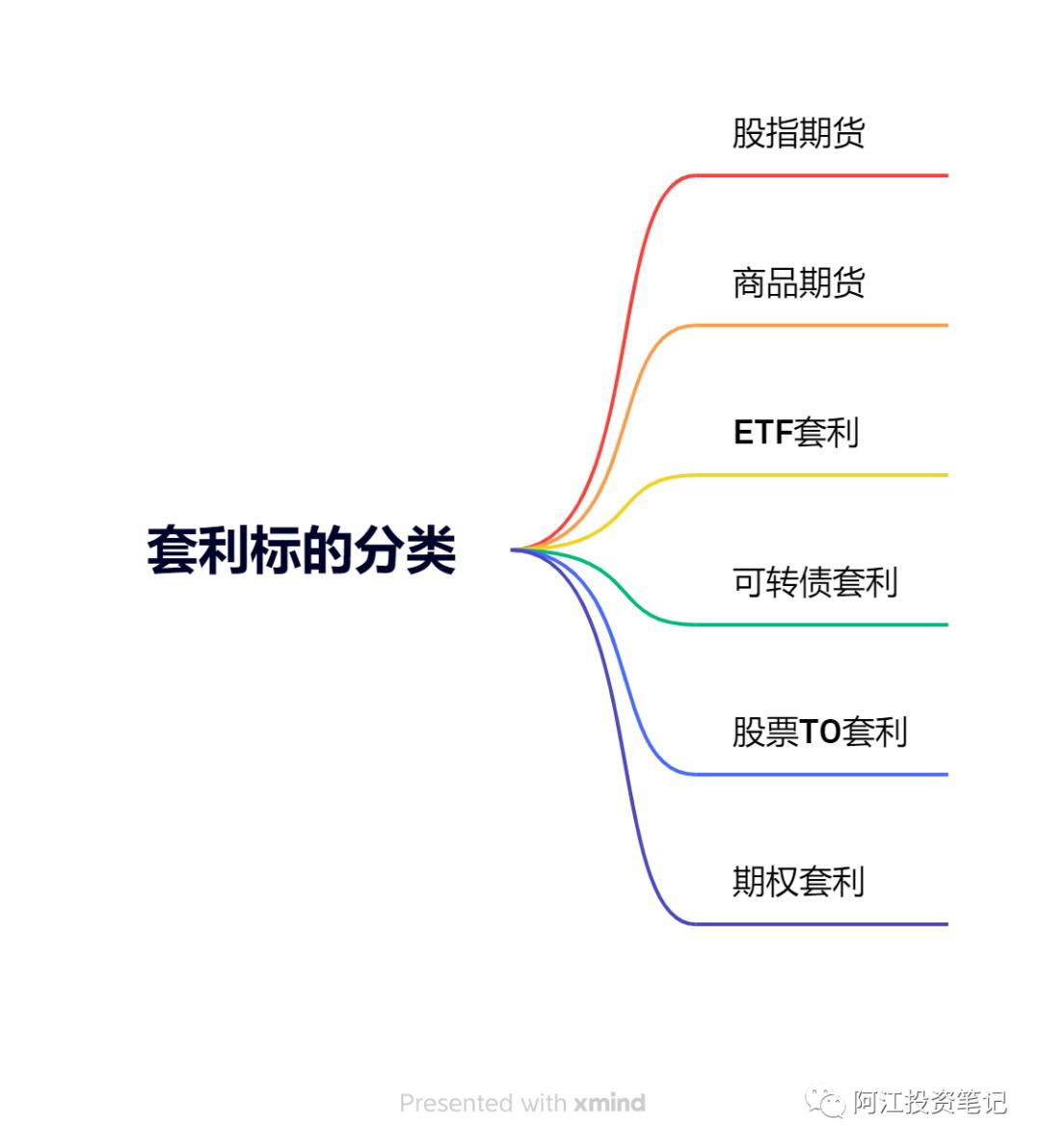 胡锡进炒股秘籍：亏钱就加仓,胡锡进炒股