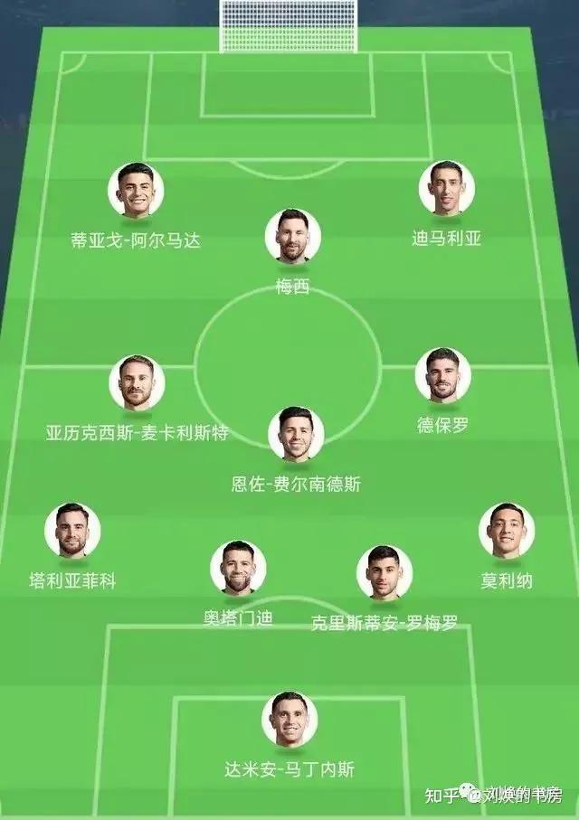 442、424、433，这些足球阵型是什么意思？