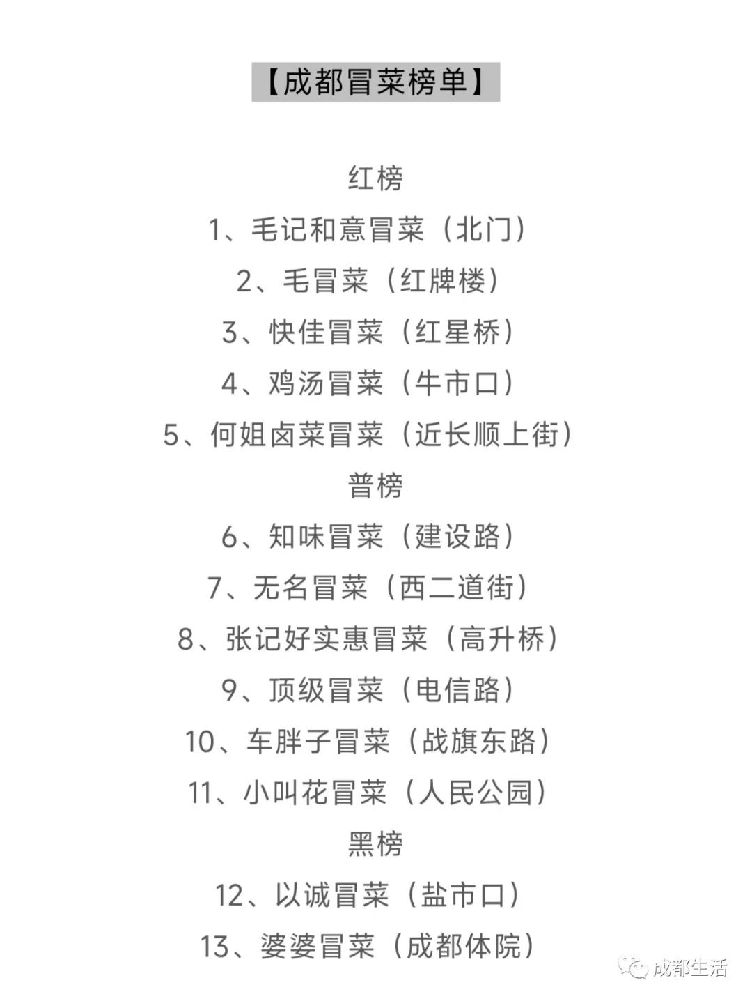 最详细成都旅游攻略,三天成都旅游全攻略