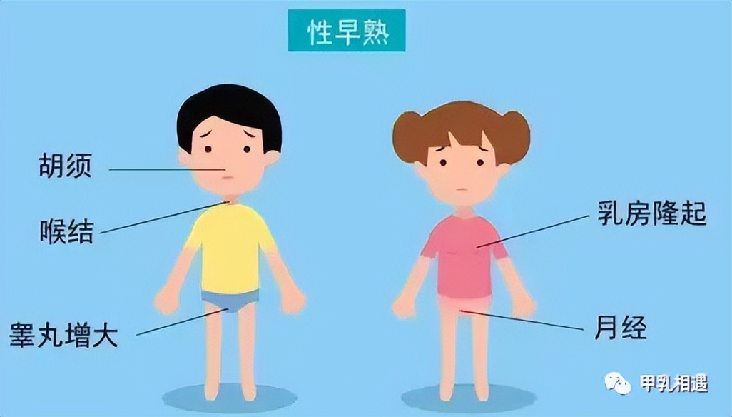 年轻妈妈的困惑—女儿还在幼儿园，为啥她的乳房已经发育了