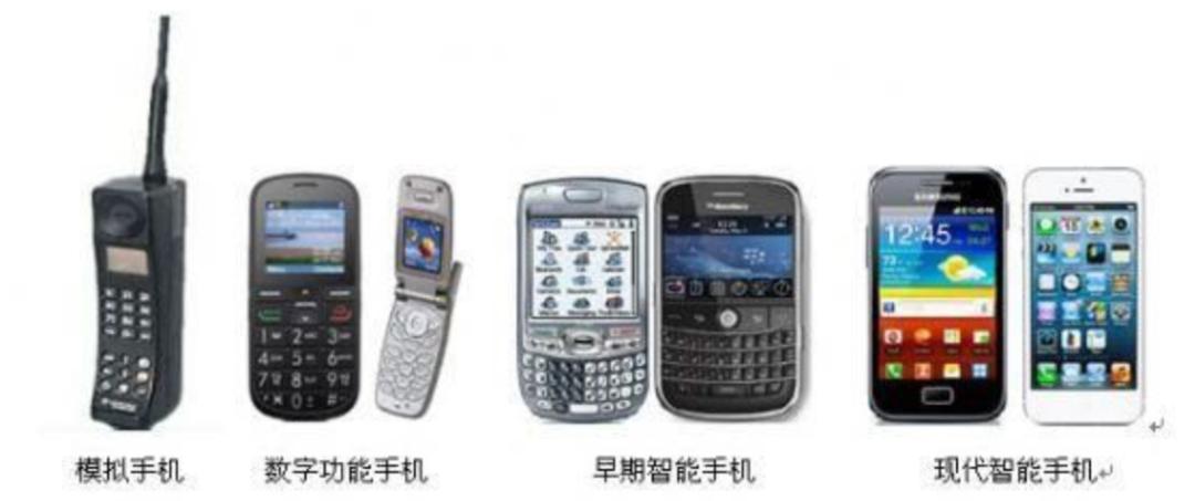 手机是耗完电再充好还是一直充好,手机电量剩了一半就充好吗