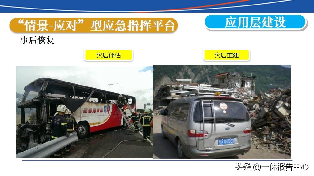 交通行业大数据行业解决方案ppt,智能大数据智慧公路