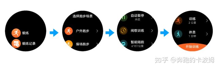 操场跑和路跑哪个更难,路跑好还是操场跑好